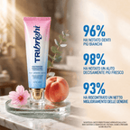 Dentifricio sbiancante alla niacinamide - TriBright